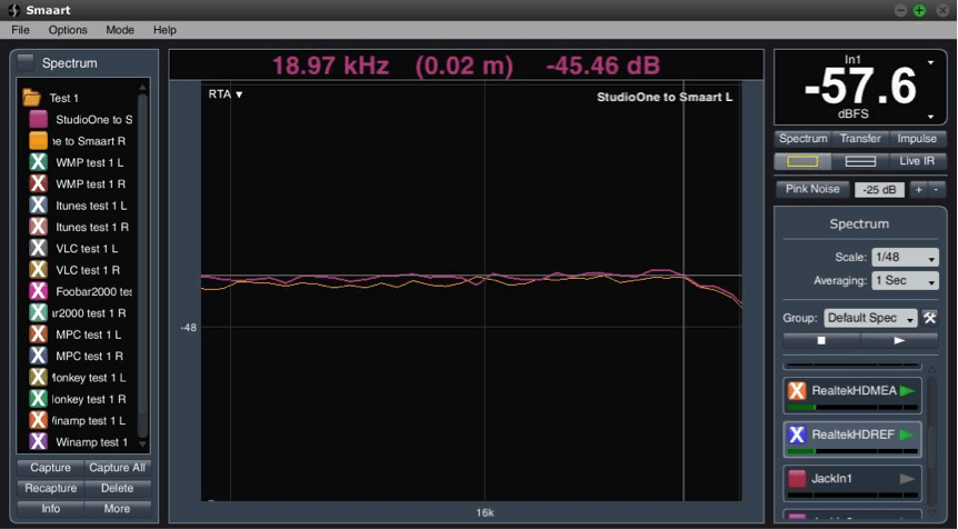 Media Player Frequency Response Comparison